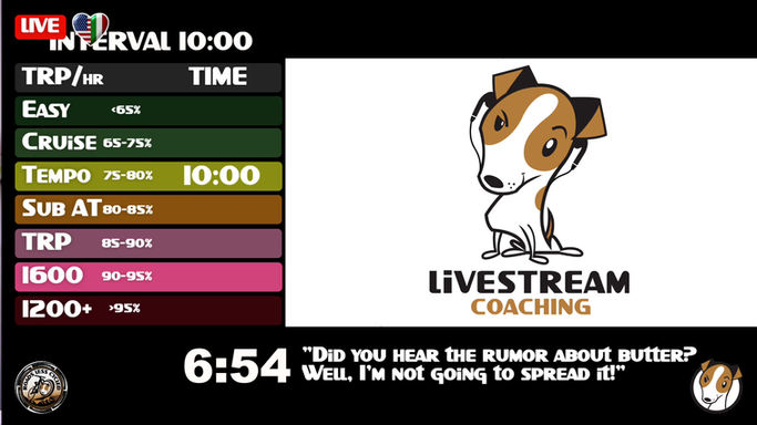 5/22 Run 60 Tempo Tito